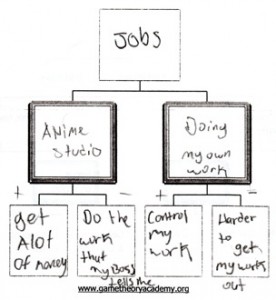 By Daniel, aspiring comic artist.