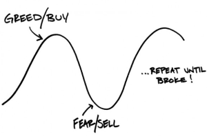 fear_greed_
